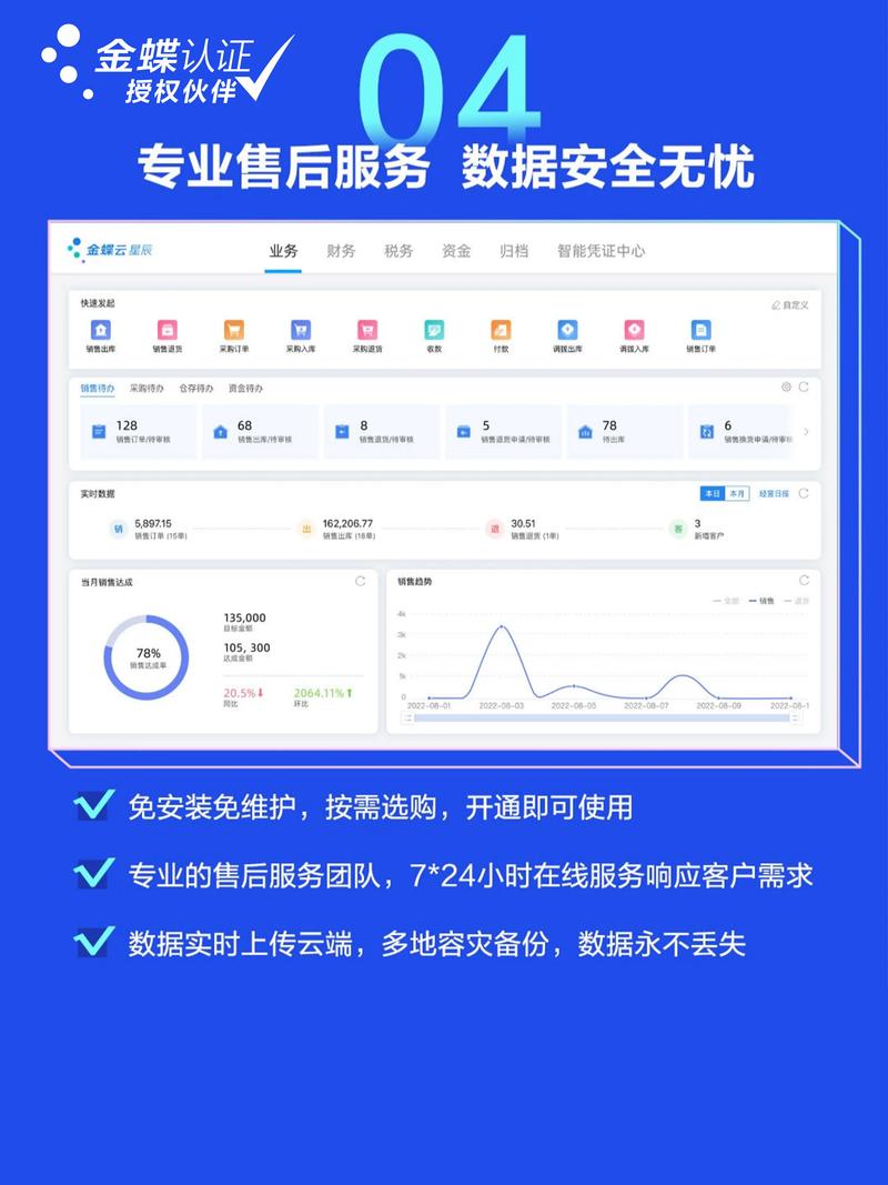小程序开发：开启企业数字化转型的快捷键