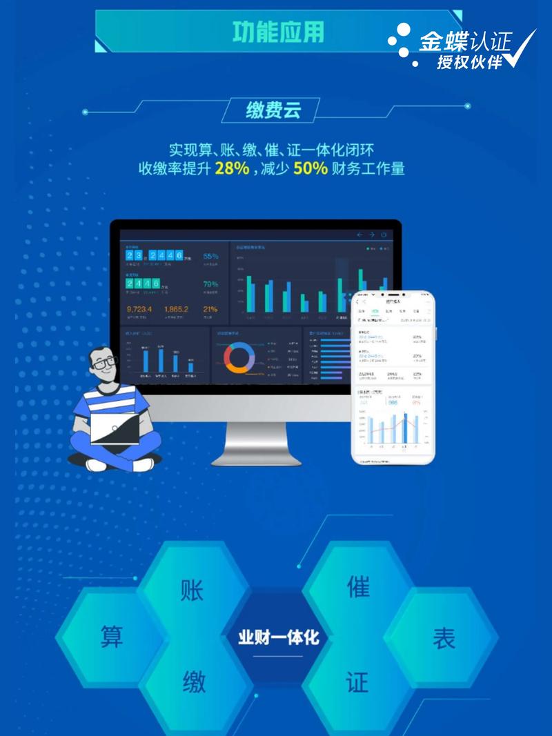 安顺软件开发